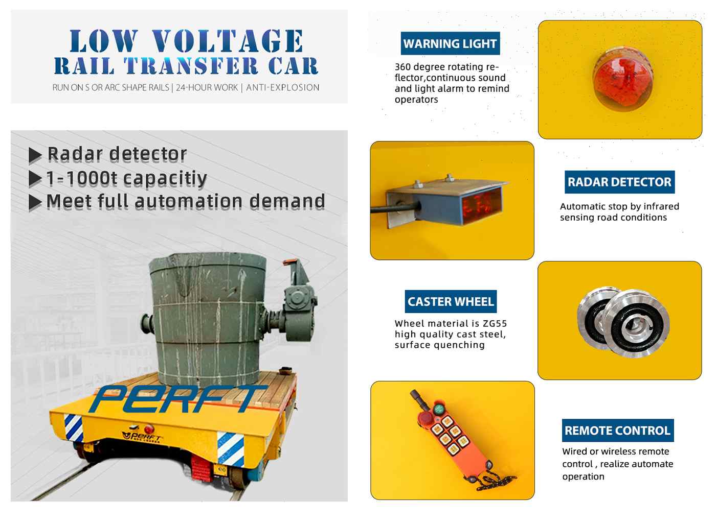 Rail Transfer Cart